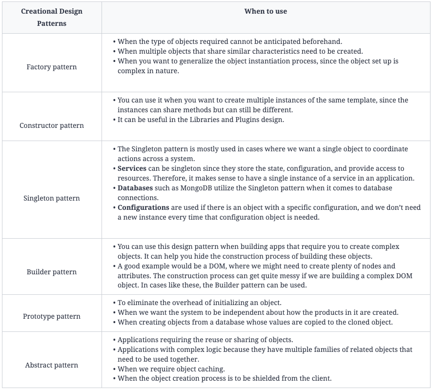 CleanShot 2024-03-15 at 14.52.50.png