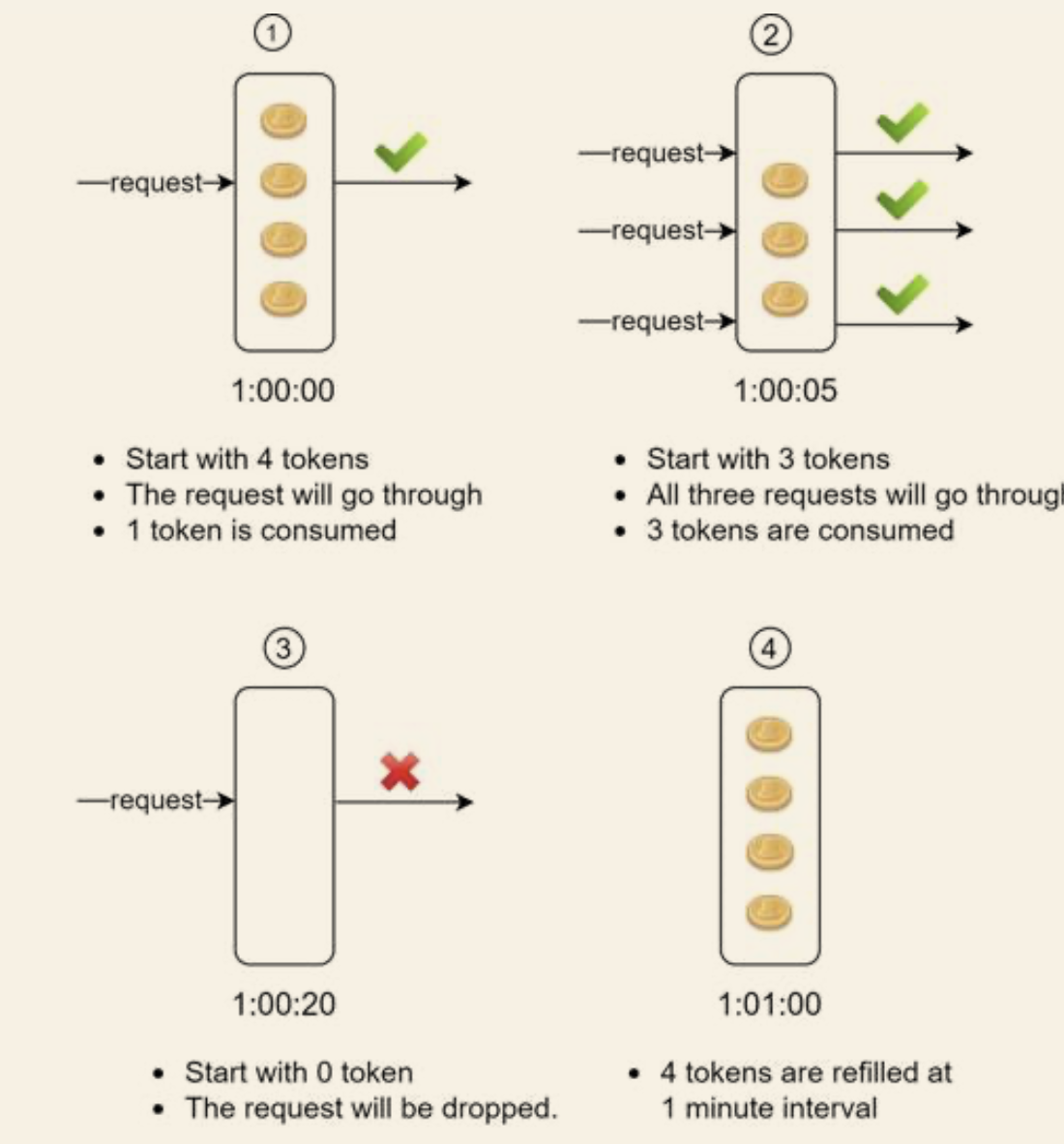 CleanShot 2024-10-16 at 13.55.08@2x.png