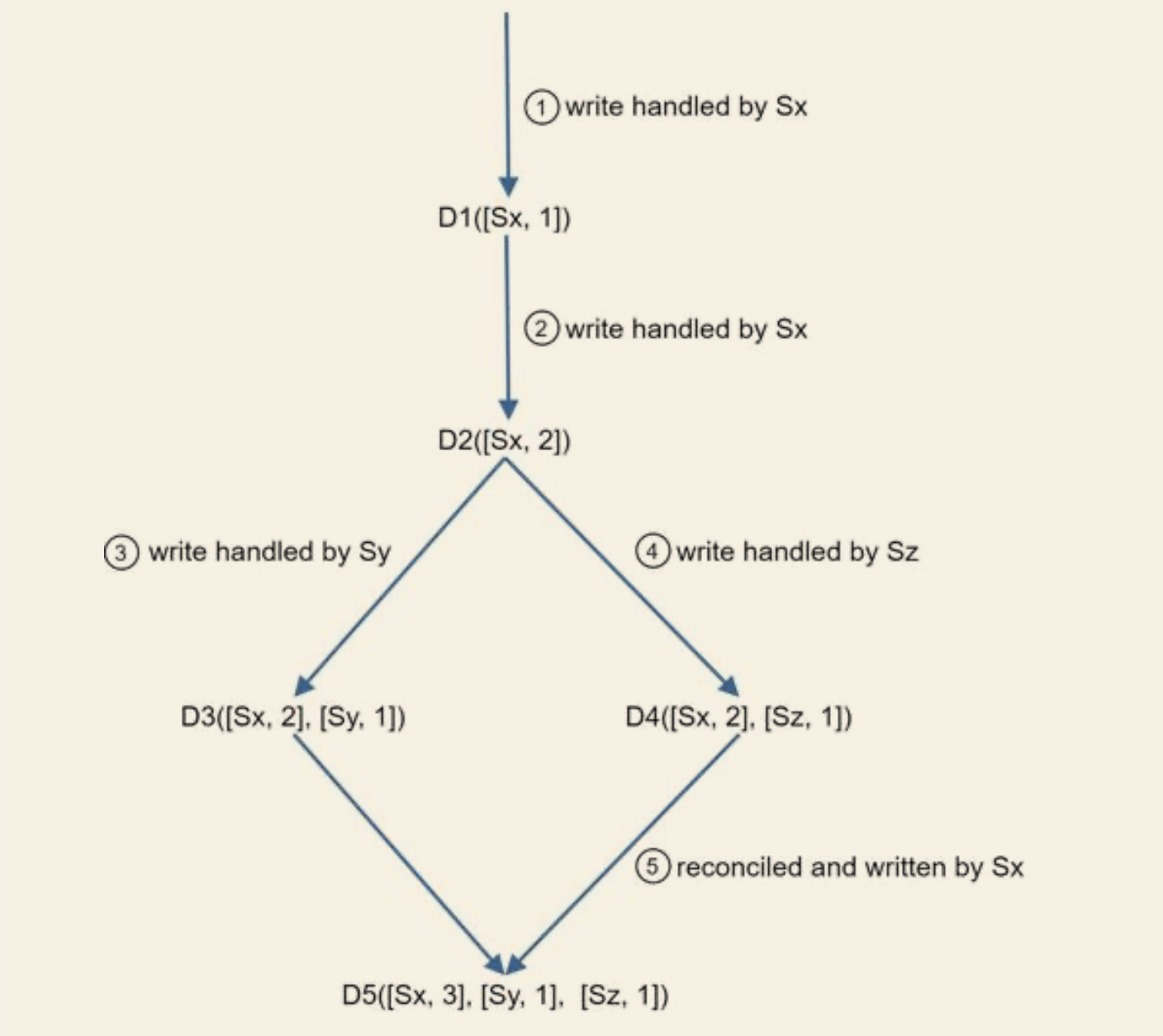 CleanShot 2024-10-16 at 16.23.46@2x.png