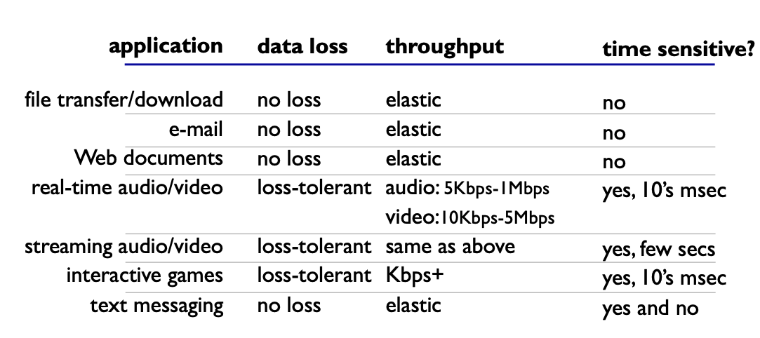 CleanShot 2025-02-28 at 16.23.14.png