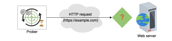 Pasted image 20240331142720.png